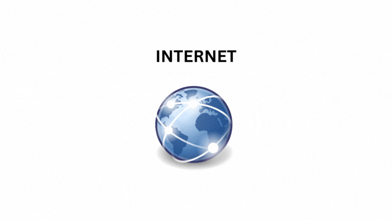 INTERNET